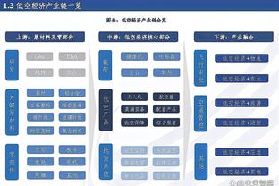 沃格尔：给约基奇随便配4个队友 他都能为他们创造好机会